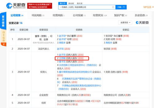 王思聪退出商机去哪儿App股东行列 20%持股与广告代理业务回顾