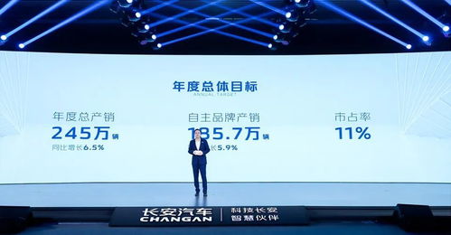 电动化转型提速，百年长安走向深蓝